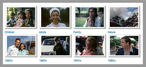 Scan All of Your Photos With ScanCafe