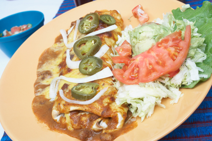 Tex-Mex Fun Facts Quiz Tex-Mex Fun Facts Quiz