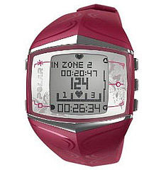 Fitness Poll: Do You Wear a Heart Monitor?