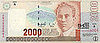 Guess Which Country's Currency?