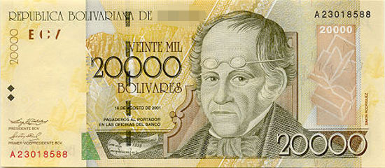 Guess Which Country's Currency?