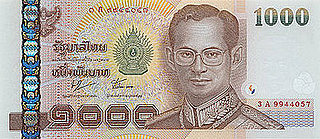 Guess Which Country's Currency?