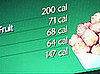 Should School Lunch Menus Display Calorie Counts?
