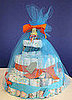 Very Basic and Budget Friendly Baby Shower Gifts