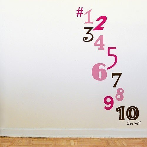 Count Wall Decals Count Wall Decals
