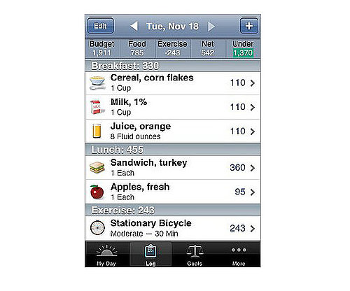Get in Shape With the Lose It iPhone App Get in Shape With the Lose It iPhone App