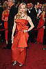 Fashion Trends from the 2009 Oscars
