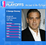 Fill Out Your Bracket For Round 4 of the PopSugar 100 and Enter to Win Chanel!