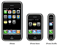 Sugar Shout Out: The iPhone Evolution