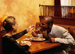 Dear Poll: Do you Like to Share on a First Date?