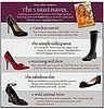 On Our Radar: Rachel Zoe's 5 Must-Have Shoes 
