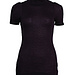 My outfit for saturday night...