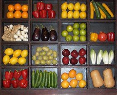 Nutrition Myths: True or False
