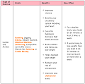 Exercise Explanation