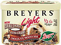 Understanding Ice Cream: Light, Low Fat, Reduced Fat