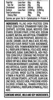 Food Labels Revealed!