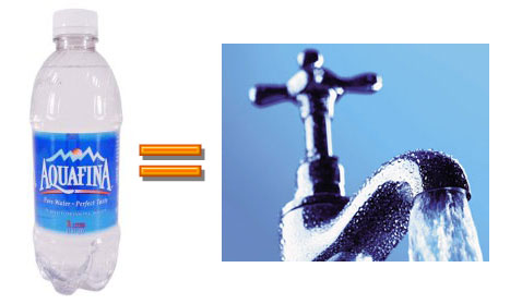 Aquafina Bottle Water Comes from Tap