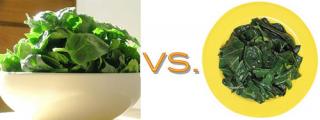 The Raw and The Cooked:  Veggie Edition 