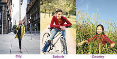 Do You Prefer the City, Suburb, or Country?
