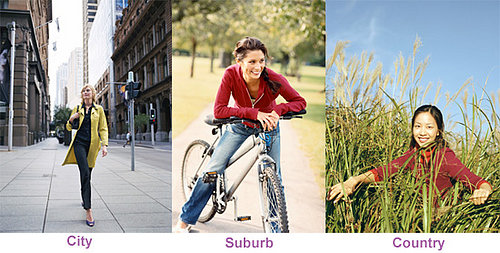 Do You Prefer the City, Suburb, or Country?