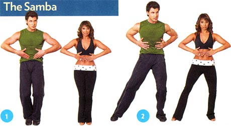 Dancing With the Stars Dancing Workout