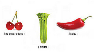 You Are What You Eat, So Wear It!