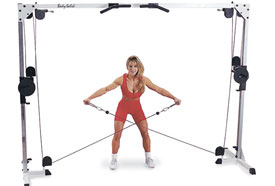 Gym Equipment Explained: Cable Pulley Machine