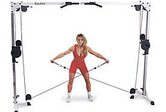 Gym Equipment Explained: Cable Pulley Machine Gym Equipment Explained: Cable Pulley Machine