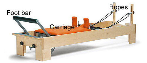 The Pilates Reformer Will Reform You