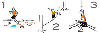 How to Ski Like Bode Miller