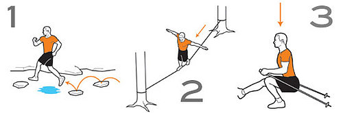 How to Ski Like Bode Miller