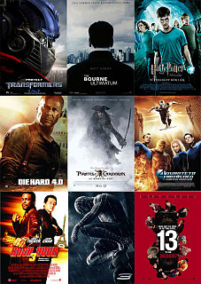 What Was Your Favorite Big-Budget Summer Movie?