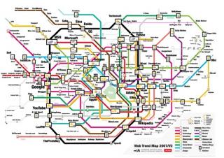 A Tube Map of the World Wide Web