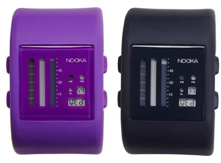 The High-Tech Nooka Zub 38 Zenv Watch