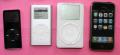Do iPods Offer Threat for Data Leakage in the Workplace?