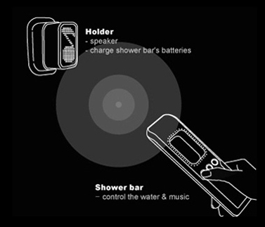 shower-mp3-player-4 shower-mp3-player-4