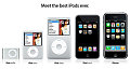 Apple Shows Off 'Best iPods Ever'