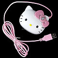 Love It or Leave It? Hello Kitty Mouse