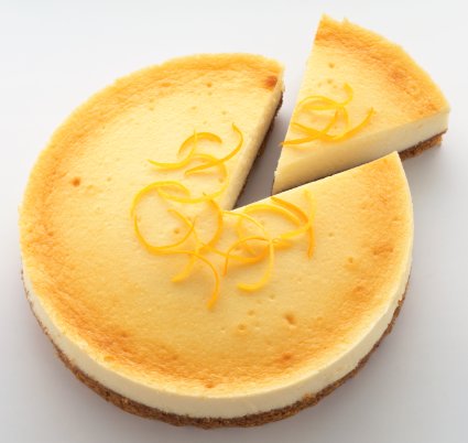 Cheers for Cheesecake