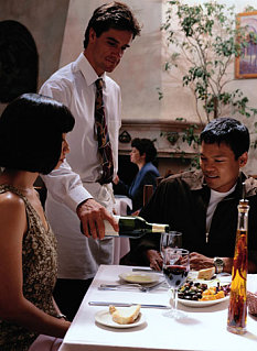 How Much Do You Usually Tip?
