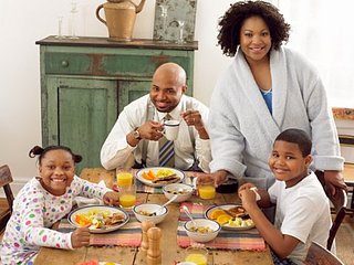 What Time Do You Eat Breakfast?