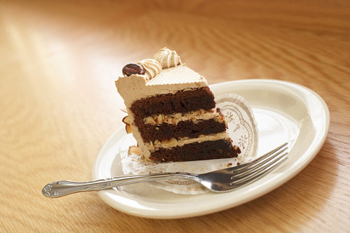 Do You Use the Word "Moist" to Describe Cakes?