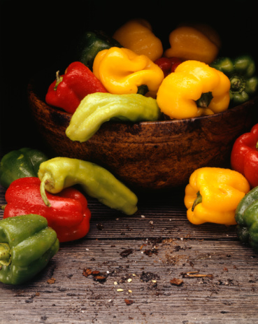 Pepper Pop Quiz! Pepper Pop Quiz!