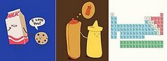 Yummy Links: From Foodie Tees to Emeril Live