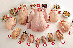 Would You Eat a 12-Bird Roast?