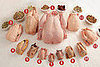 Would You Eat a 12-Bird Roast?