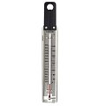 Off To Market: Candy Thermometer