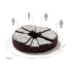 S-XL Cake Mold: Love It or Hate It?