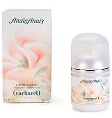 What's Your Signature Scent?  
