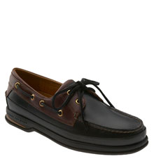 Do you think a mans shoes say a lot about him?